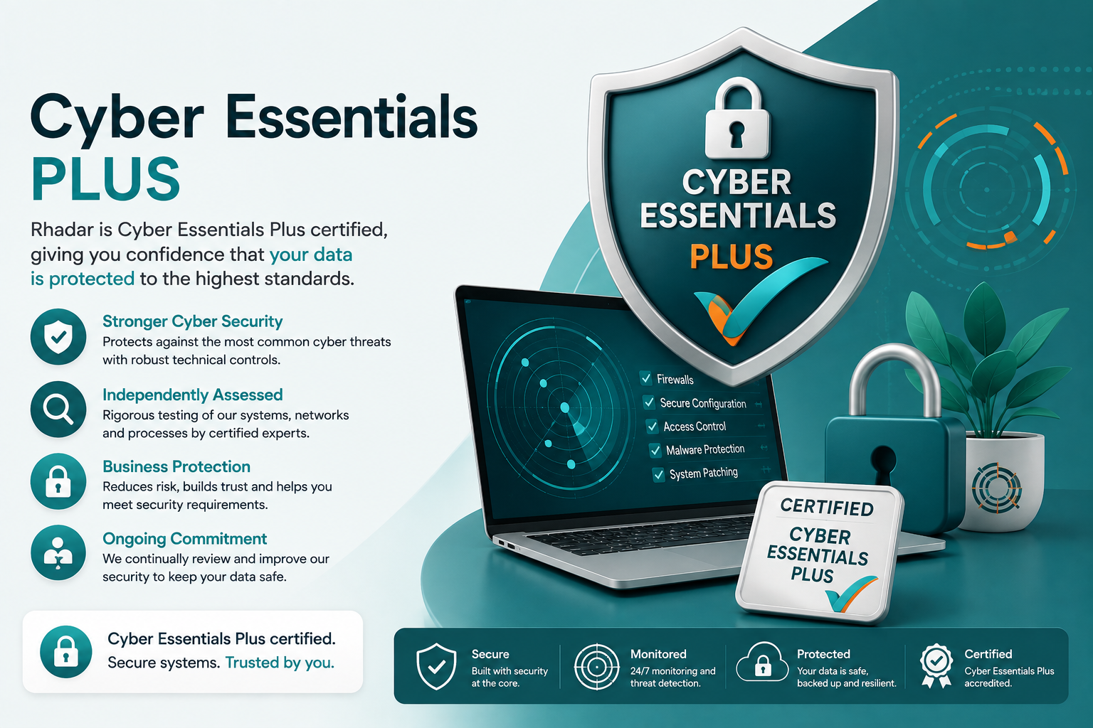 Rhadar Cyber Essentials Plus