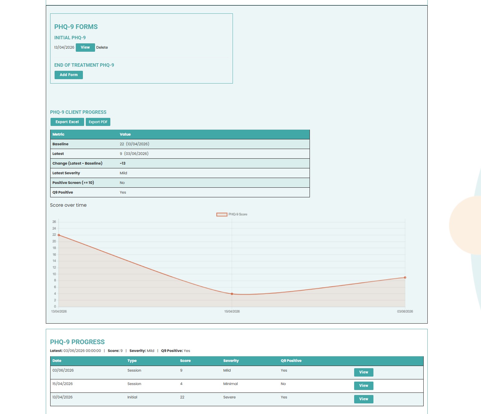 Rhadar PHQ-9 Depression clinical scoring